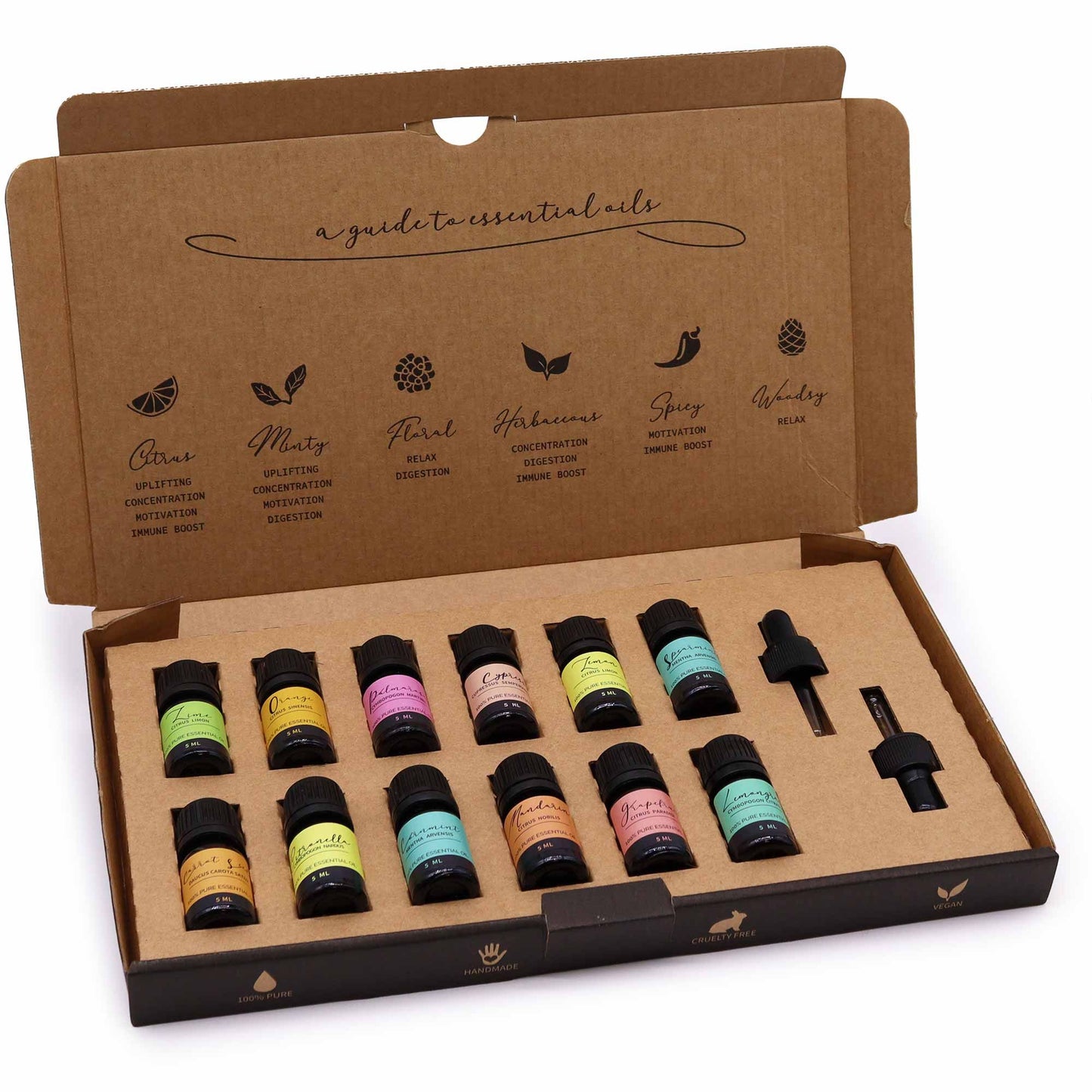 Aromatherapy Summer Essential Oil Gift Set