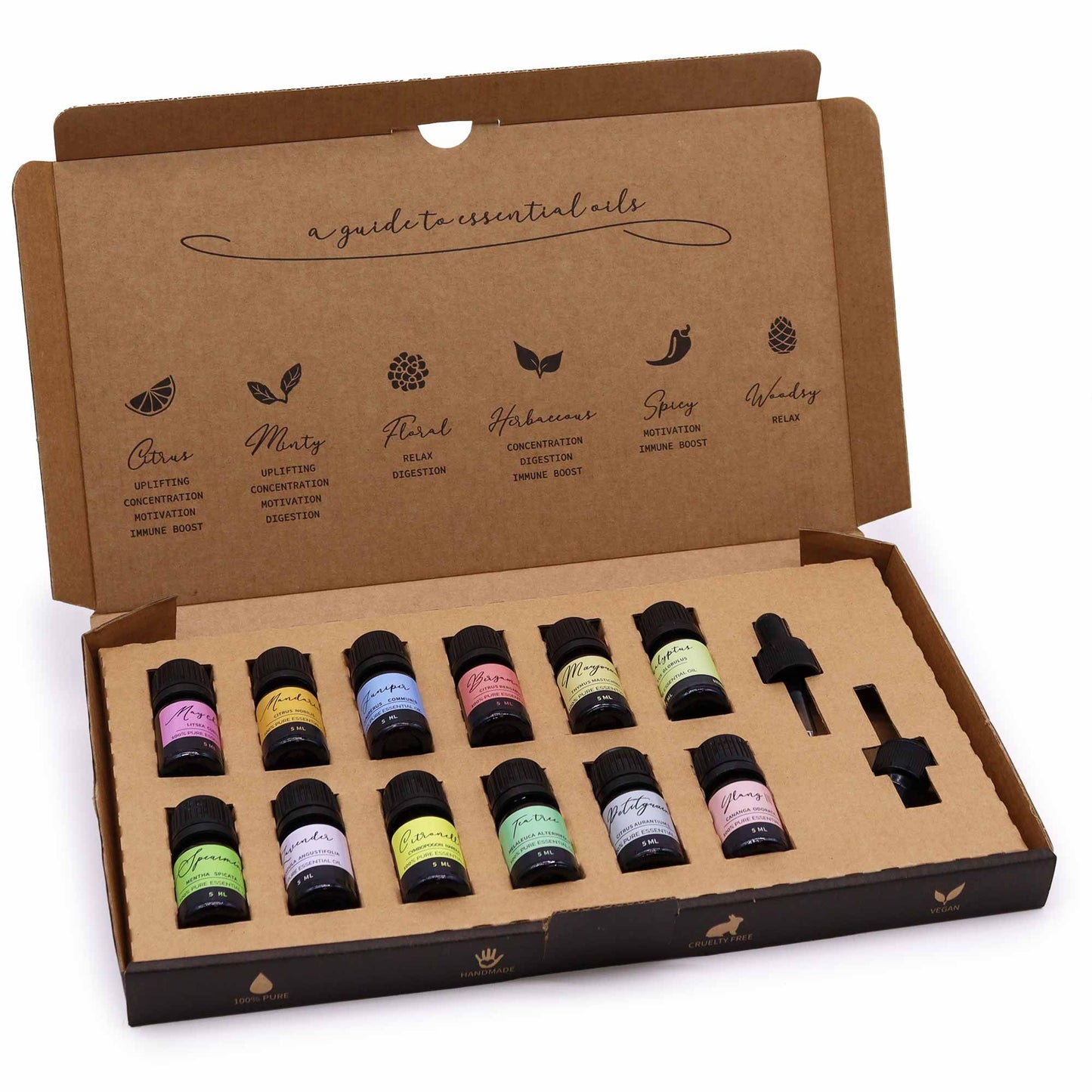 Aromatherapy Spring Essential Oil Set