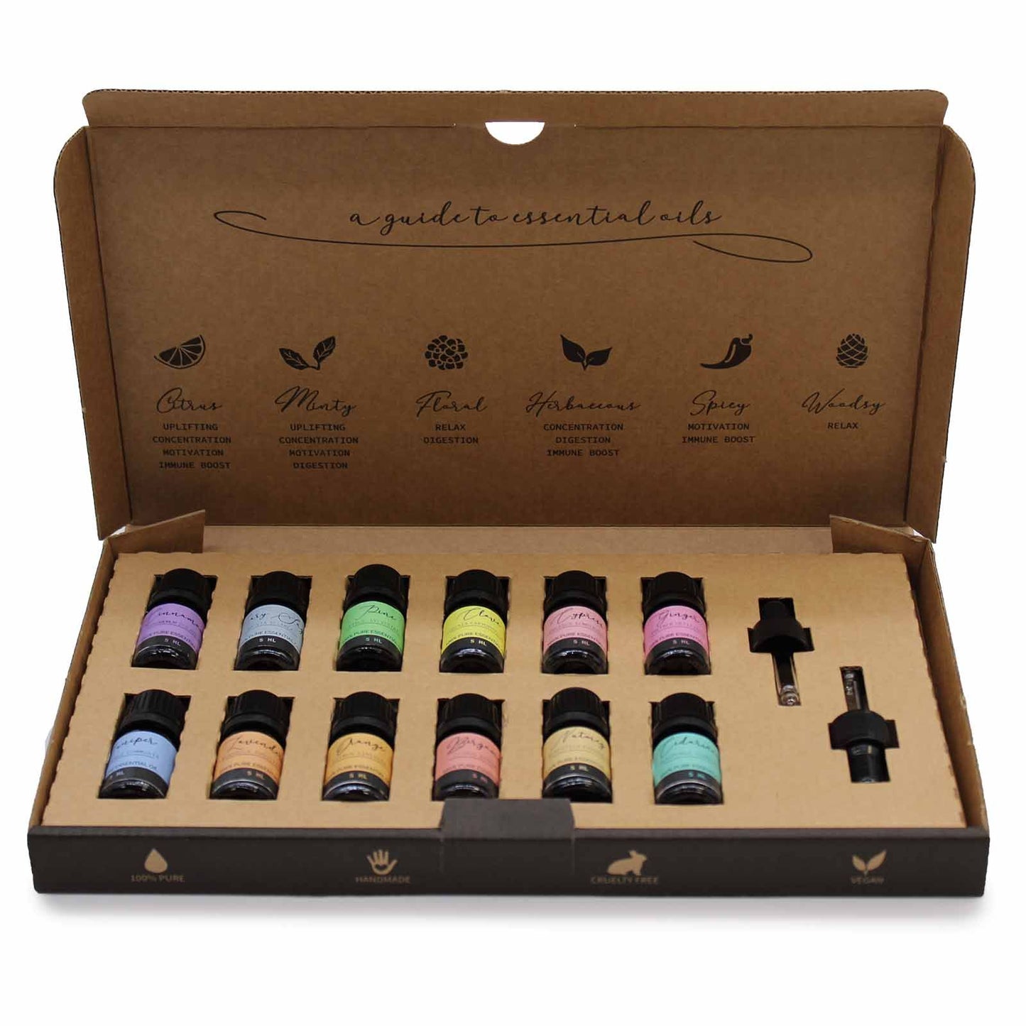 Aromatherapy Autumn Essential Oil Gift Set