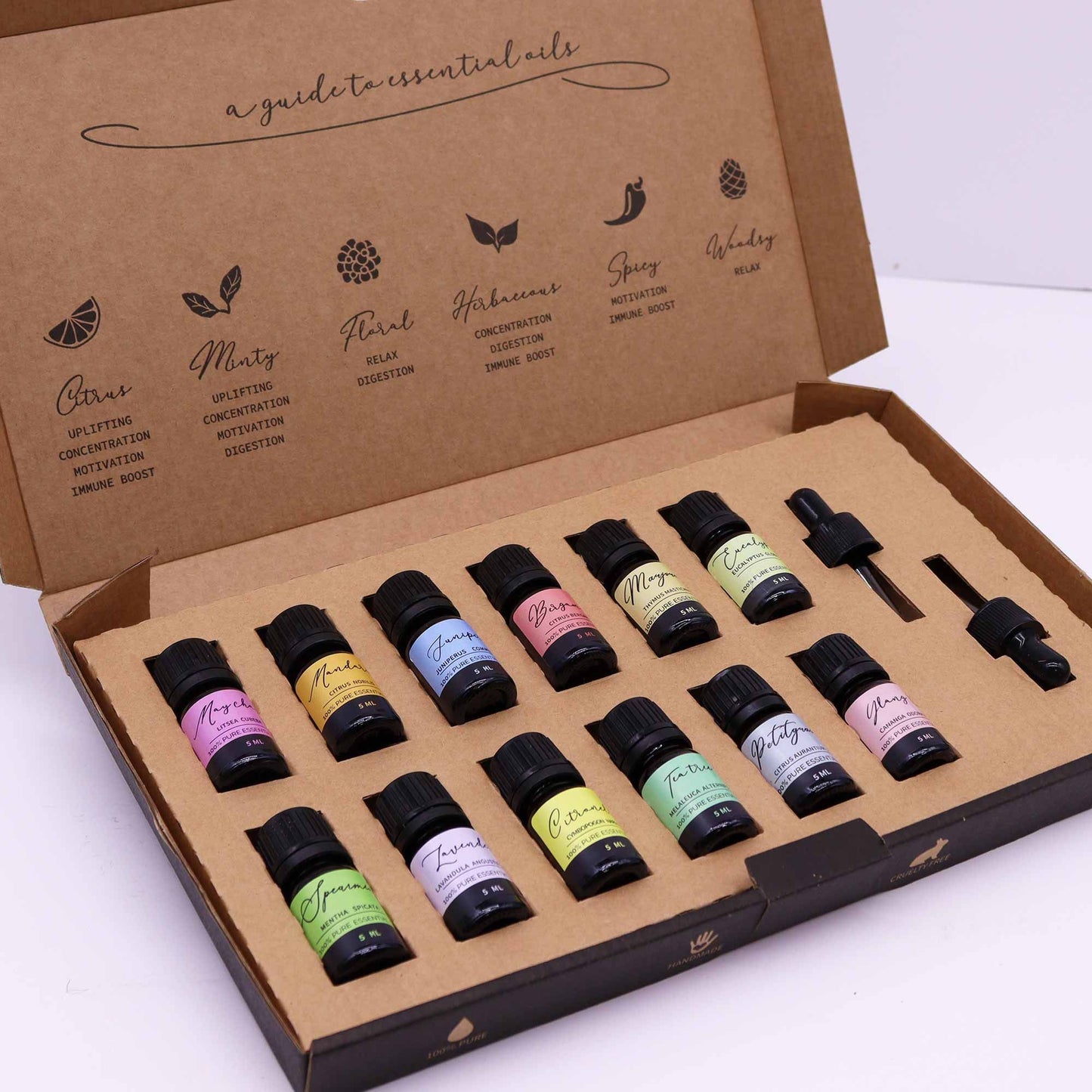 Aromatherapy Spring Essential Oil Set