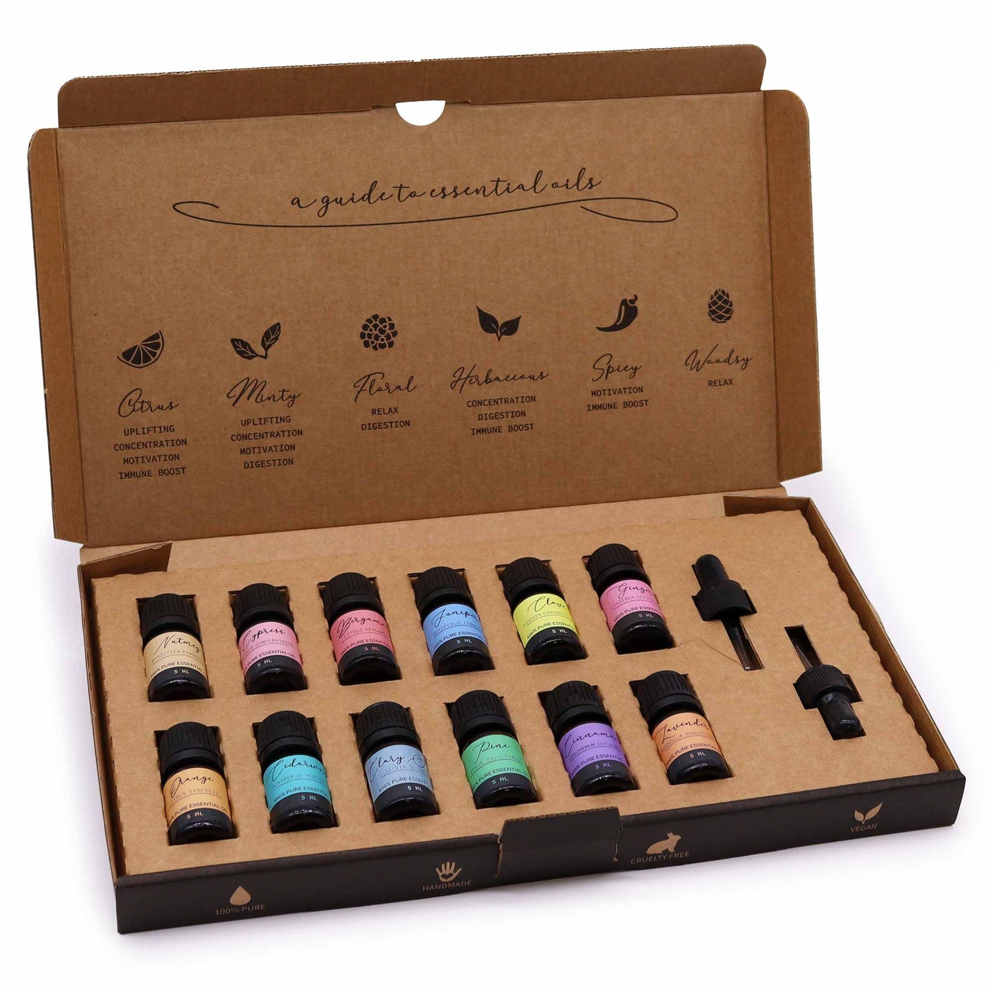 Aromatherapy Autumn Essential Oil Gift Set